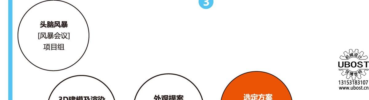 優博世特，ubost,鉆孔機，銷軸，螺栓，自動，攻絲機，機械手，非標自動化，設備，銷軸鉆孔機，螺栓鉆孔機，