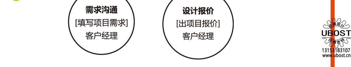 優博世特，ubost,鉆孔機，銷軸，螺栓，自動，攻絲機，機械手，非標自動化，設備，銷軸鉆孔機，螺栓鉆孔機，