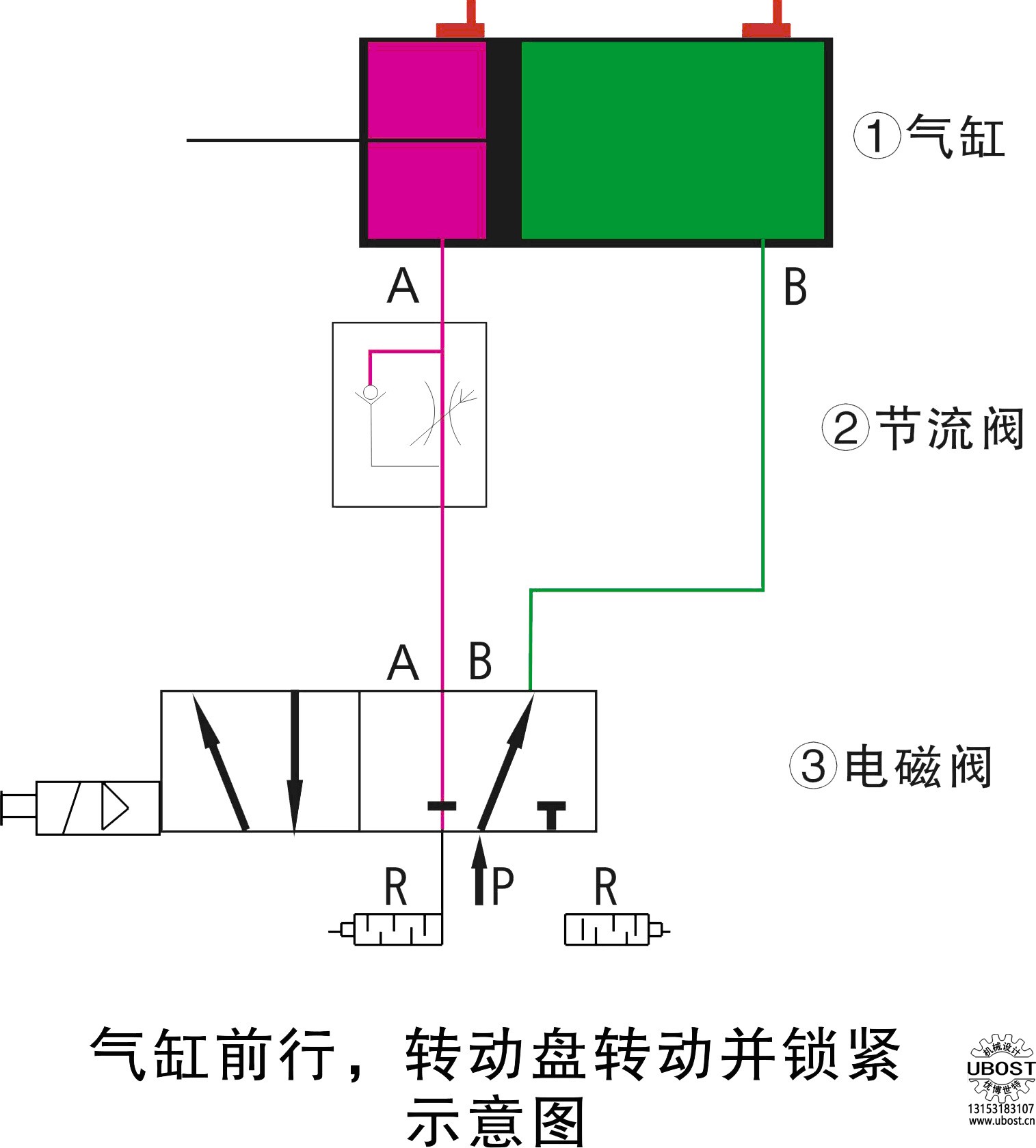 優(yōu)博世特,ubost,鉆孔機(jī),銷軸,螺栓,自動(dòng),攻絲機(jī),機(jī)械手,非標(biāo)自動(dòng)化,設(shè)備,銷軸鉆孔機(jī),螺栓鉆孔機(jī), 優(yōu)博世特,ubost,鉆孔機(jī),銷軸,螺栓,自動(dòng),攻絲機(jī),機(jī)械手,非標(biāo)自動(dòng)化,設(shè)備,銷軸鉆孔機(jī),螺栓鉆孔機(jī),
