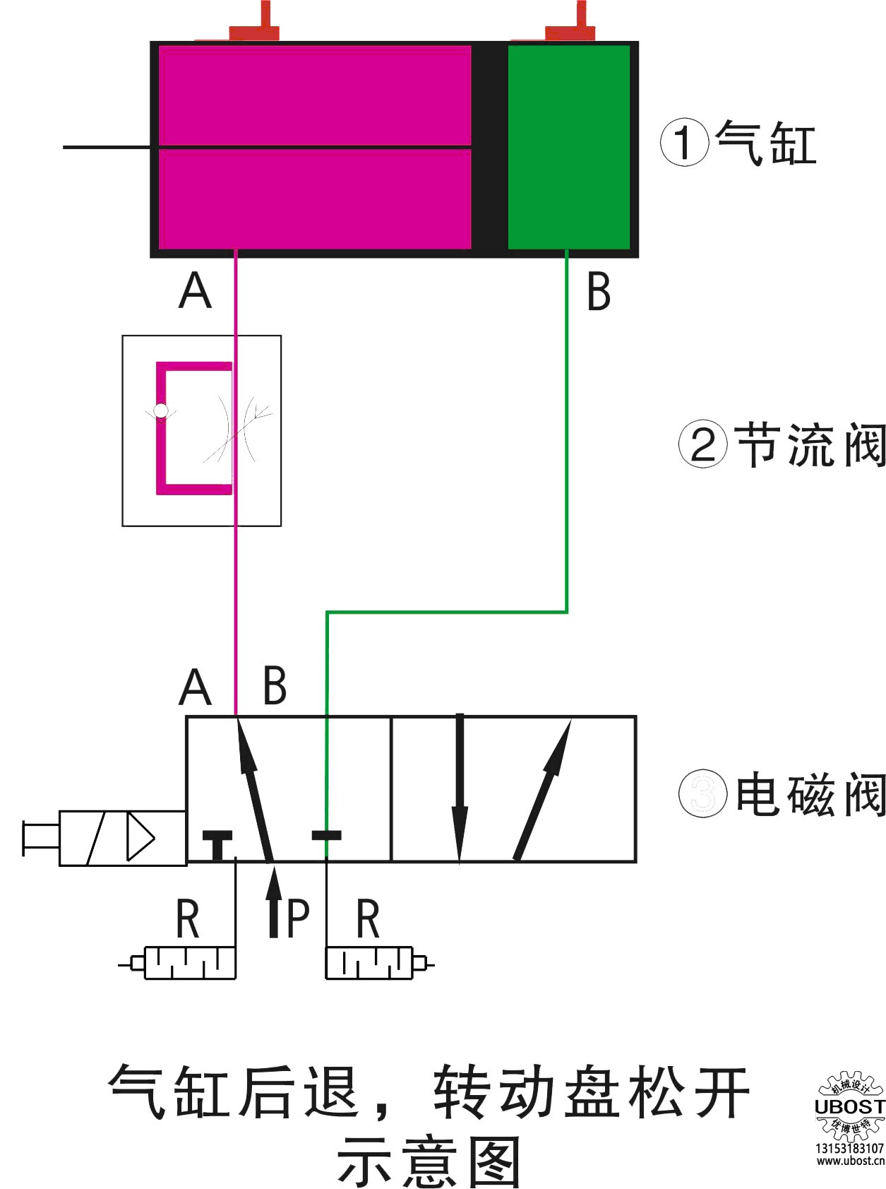 優(yōu)博世特,ubost,鉆孔機(jī),銷軸,螺栓,自動(dòng),攻絲機(jī),機(jī)械手,非標(biāo)自動(dòng)化,設(shè)備,銷軸鉆孔機(jī),螺栓鉆孔機(jī), 優(yōu)博世特,ubost,鉆孔機(jī),銷軸,螺栓,自動(dòng),攻絲機(jī),機(jī)械手,非標(biāo)自動(dòng)化,設(shè)備,銷軸鉆孔機(jī),螺栓鉆孔機(jī),