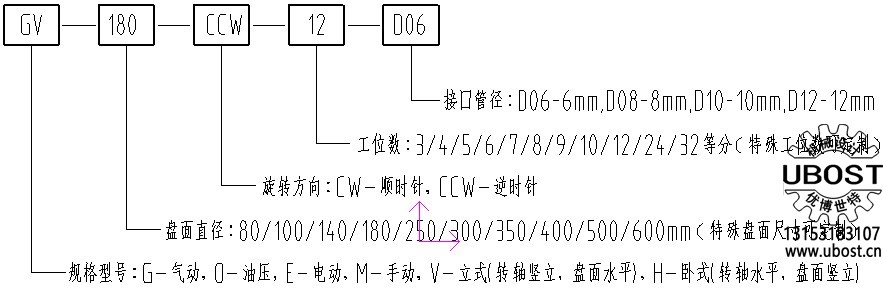 優(yōu)博世特,ubost,鉆孔機(jī),銷軸,螺栓,自動(dòng),攻絲機(jī),機(jī)械手,非標(biāo)自動(dòng)化,設(shè)備,銷軸鉆孔機(jī),螺栓鉆孔機(jī), 優(yōu)博世特,ubost,鉆孔機(jī),銷軸,螺栓,自動(dòng),攻絲機(jī),機(jī)械手,非標(biāo)自動(dòng)化,設(shè)備,銷軸鉆孔機(jī),螺栓鉆孔機(jī),