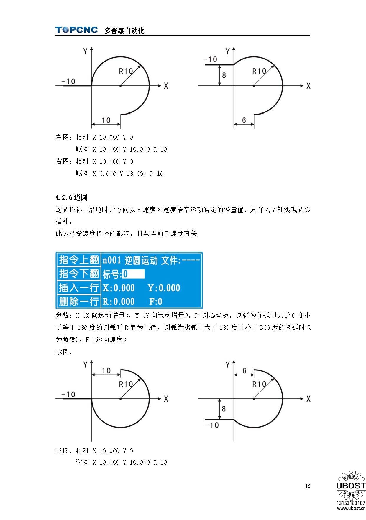優博世特，ubost,鉆孔機，銷軸，螺栓，自動，攻絲機，機械手，非標自動化，設備，銷軸鉆孔機，螺栓鉆孔機，