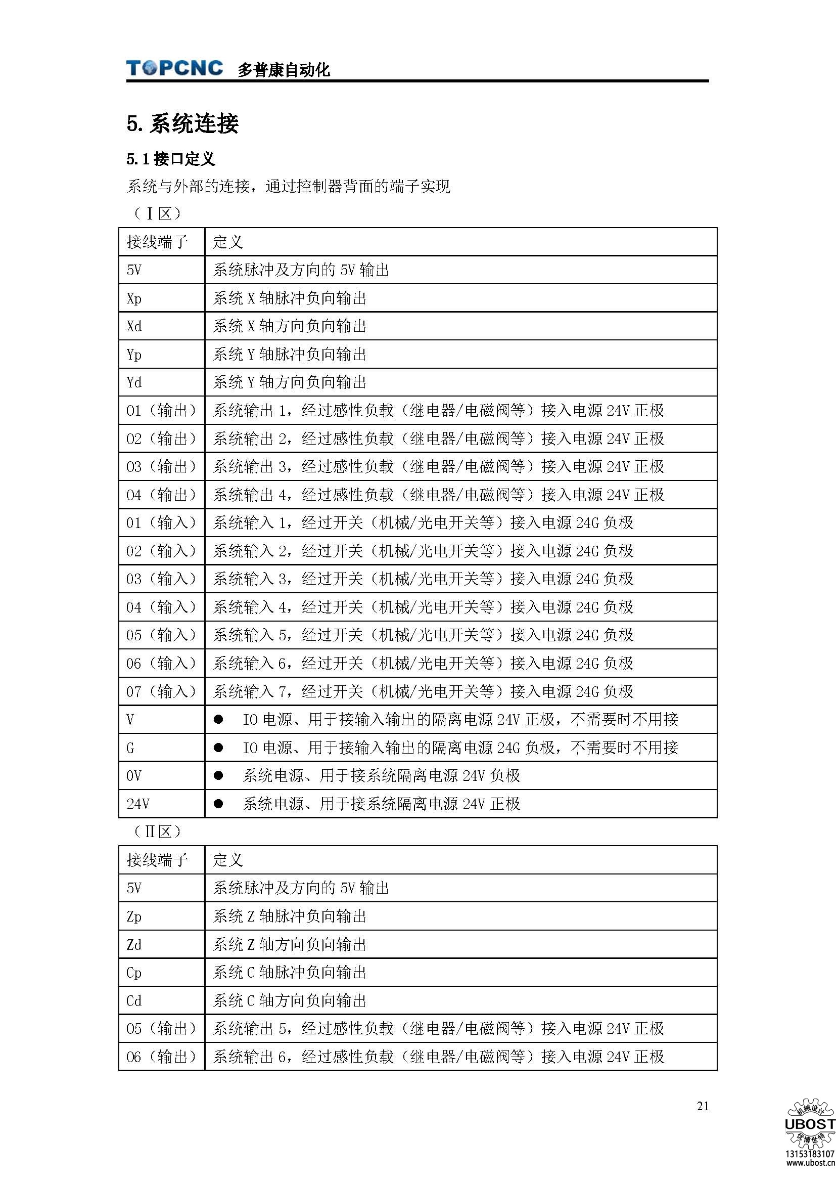 優博世特，ubost,鉆孔機，銷軸，螺栓，自動，攻絲機，機械手，非標自動化，設備，銷軸鉆孔機，螺栓鉆孔機，