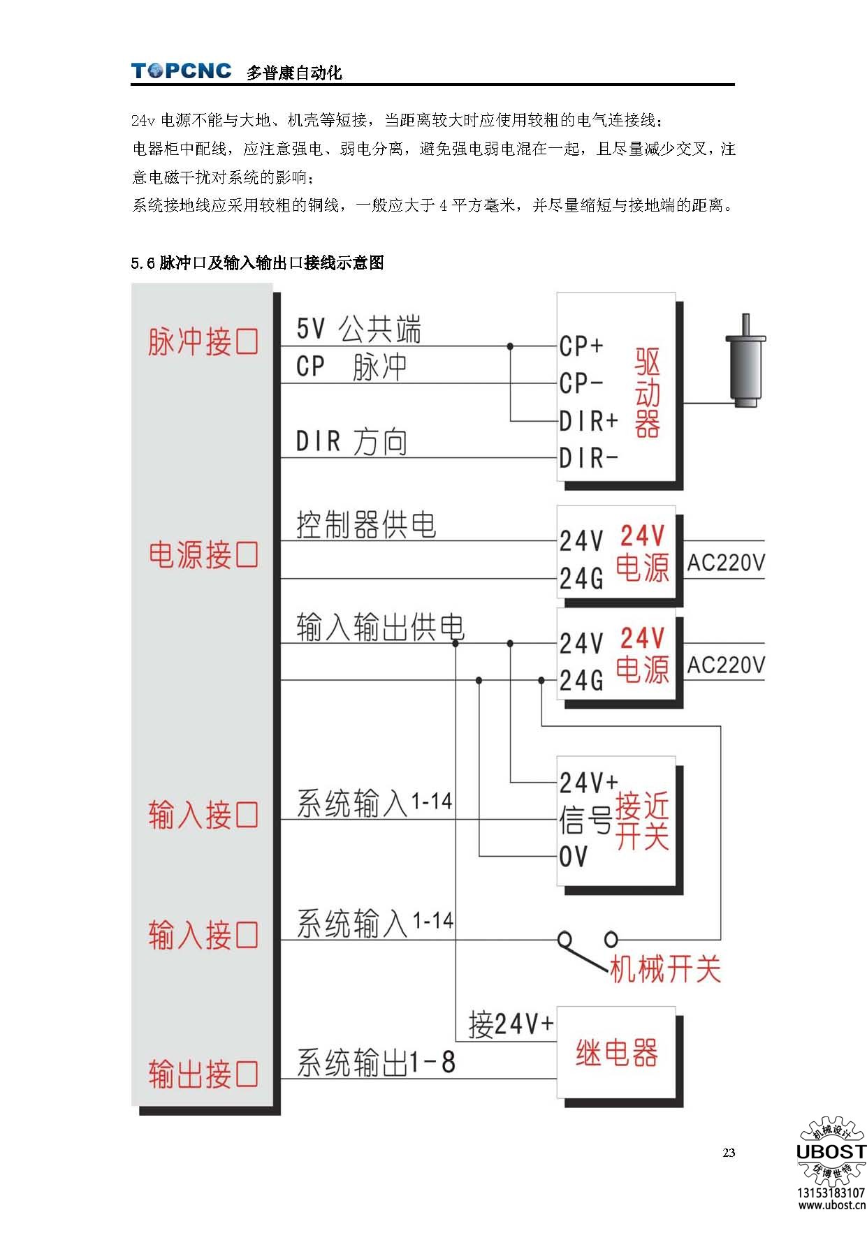 優博世特，ubost,鉆孔機，銷軸，螺栓，自動，攻絲機，機械手，非標自動化，設備，銷軸鉆孔機，螺栓鉆孔機，